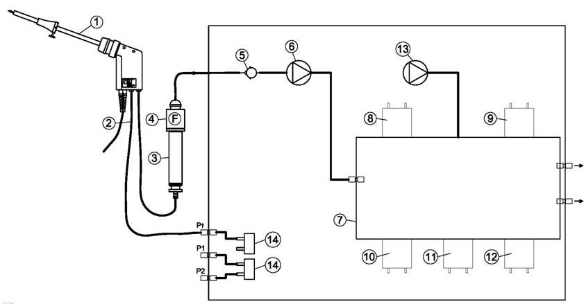 <a href='http://www.globaltoycompany.com/Cpzx/yanqifenxiyi/mru-optima7.html'>OPTIMA7</a>手持式煙氣分析儀使用說明書-1