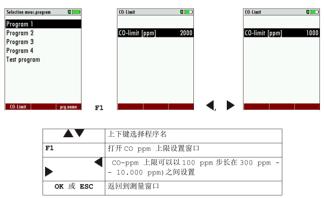 <a href='http://www.globaltoycompany.com/Cpzx/yanqifenxiyi/mru-optima7.html'>OPTIMA7</a>手持式煙氣分析儀操作說明-17