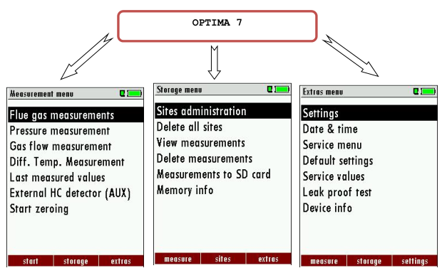 <a href='http://www.globaltoycompany.com/Cpzx/yanqifenxiyi/mru-optima7.html'>OPTIMA7</a>手持式煙氣分析儀操作說明-12