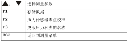 <a href='http://www.globaltoycompany.com/Cpzx/yanqifenxiyi/mru-optima7.html'>OPTIMA7</a>煙氣分析儀操作步驟-29