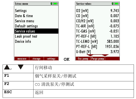 <a href='http://www.globaltoycompany.com/Cpzx/yanqifenxiyi/mru-optima7.html'>OPTIMA7</a>的維護與保養1