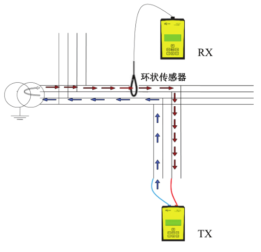 <a href='http://www.globaltoycompany.com/Cpzx/dianlanceshiyi/ariadnaic1g.html'>Ariadna IC1G</a>