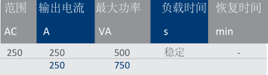 T1000 PLUS二次注入繼電器測試裝置-2 T1000 PLUS二次注入繼電器測試裝置-2