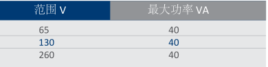 T1000 PLUS二次注入繼電器測試裝置-4 T1000 PLUS二次注入繼電器測試裝置-4