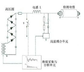 <a href='http://www.globaltoycompany.com/Ppzq/b2.html'>B2HV</a>-超低頻