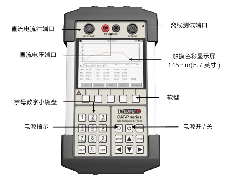 CAT-P手持式斷路器機械特性分析儀 CAT-P手持式斷路器機械特性分析儀